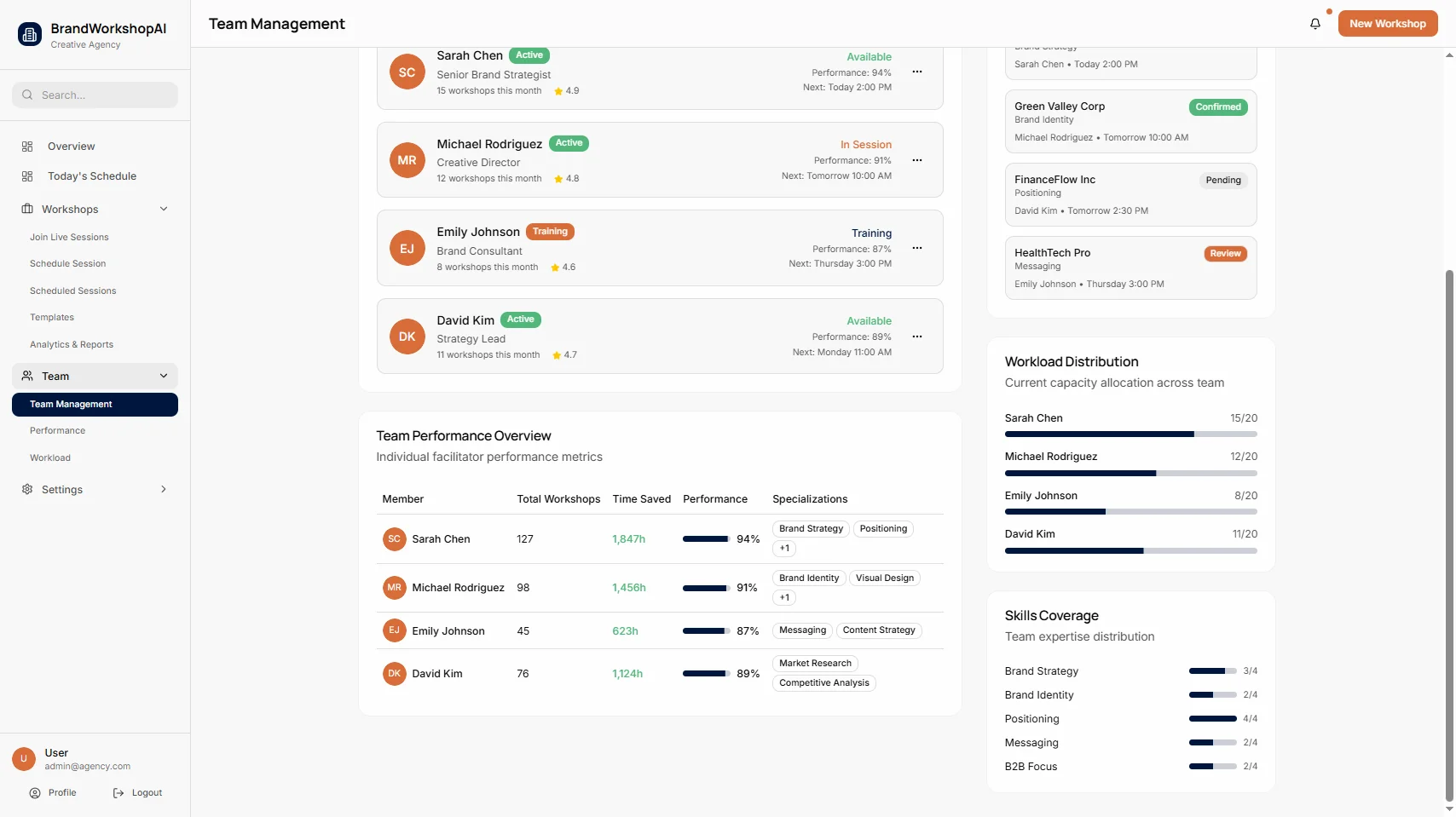 Team Performance Analytics